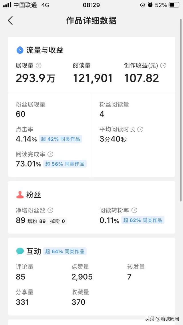 手机挣钱的副业可靠吗，手机挣钱的副业可靠吗知乎