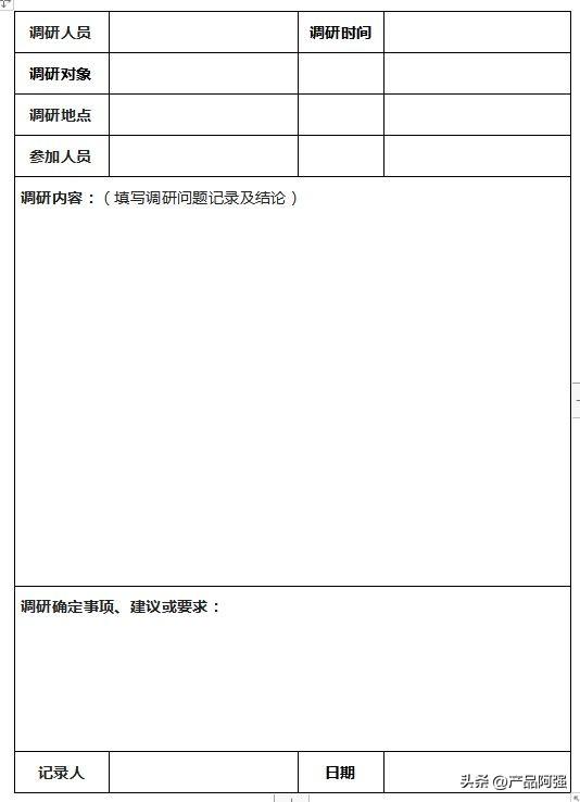 医药市场调查方法主要有两种,医药市场最常用的调查方法