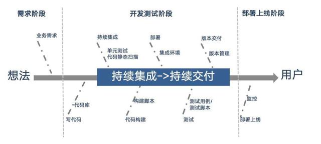 件单价计算公式,件单价计算公式怎么算