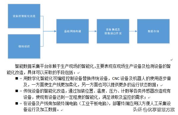 互联网项目计划书模板word免费,互联网项目计划书模板word免费下载