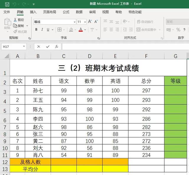 统计员一般要做的表格模板,车间每日生产统计报表