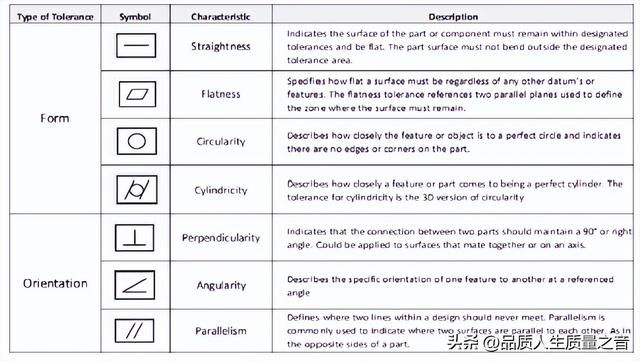 尺寸五笔怎么打字,尺寸五笔怎么打字五笔怎么拆