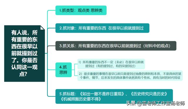 上海高考作文题目汇总,历年高考作文题目汇总