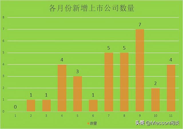 深圳上市公司市值排名,深圳上市公司市值排名实时