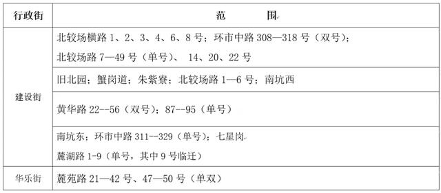 转班申请书_高中生,转班申请书_高中生艺术生