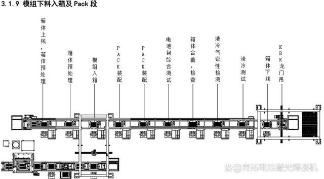 电子厂外发端子线加工,电子外发加工接单平台