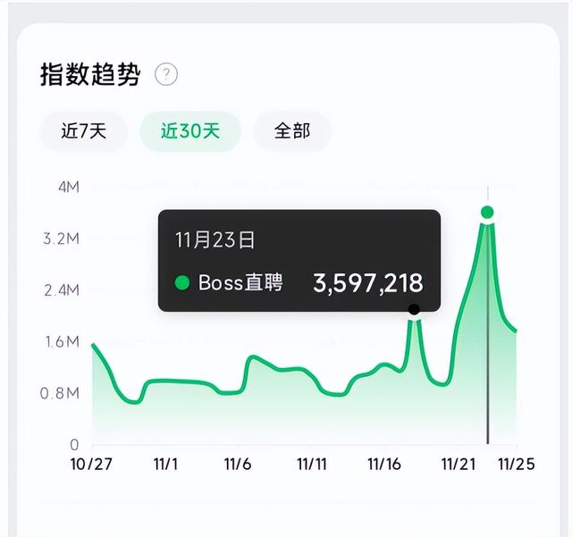 央视广告费一秒多少钱,cctv广告费用一览表