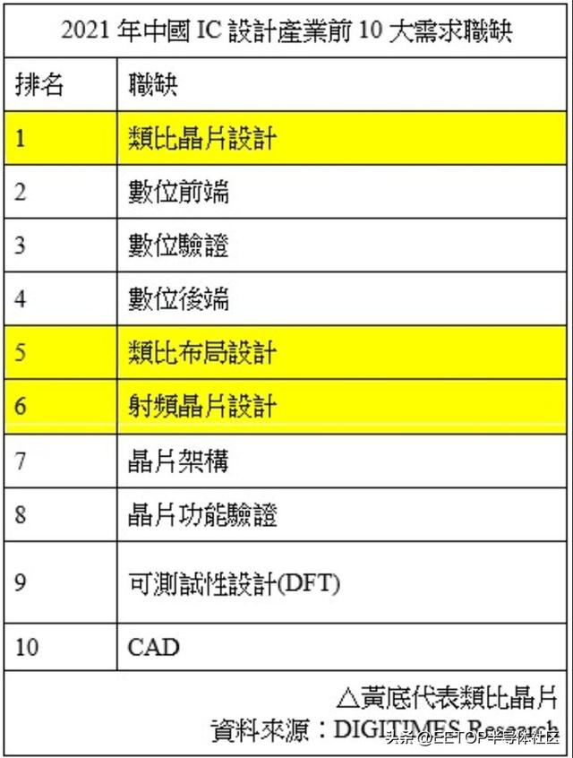 矽力杰半导体,矽力杰半导体技术(杭州)有限公司