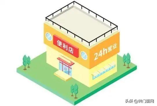 如何开店做跨境电商,怎样申请自己的电商平台