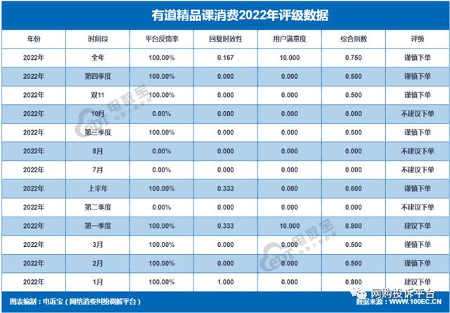 用户管理系统登录192.168.10.1,用户管理系统admin