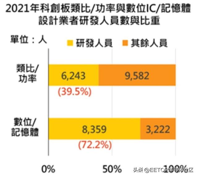 矽力杰半导体,矽力杰半导体技术(杭州)有限公司