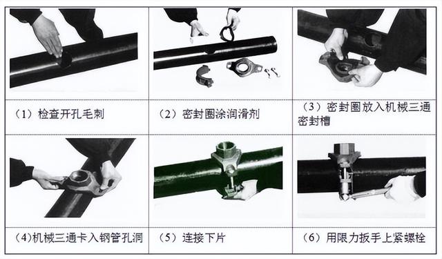 消防管件型号规格尺寸表,沟槽管件规格型号图片