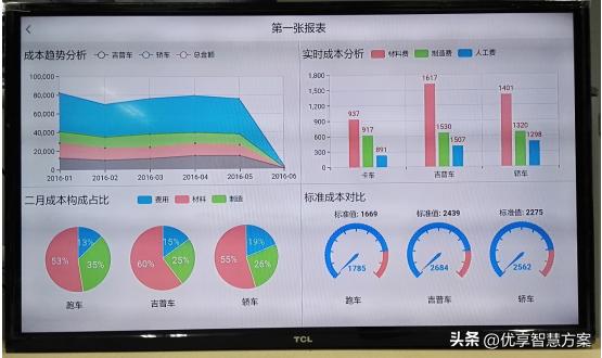 互联网项目计划书模板word免费,互联网项目计划书模板word免费下载