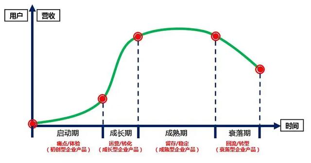 喜茶放加盟续命的真相，一般人我不告诉他