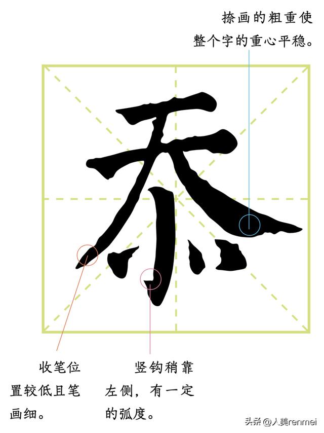 左右结构的字书写时要注意什么,左右结构的字书写规则是什么