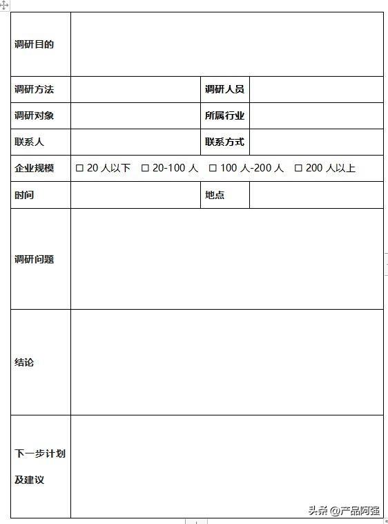 医药市场调查方法主要有两种,医药市场最常用的调查方法