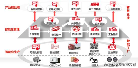 互联网项目计划书模板word免费,互联网项目计划书模板word免费下载