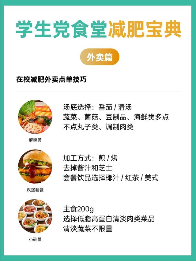 大学生创业减脂餐项目名称,大学生创业减脂餐项目简介