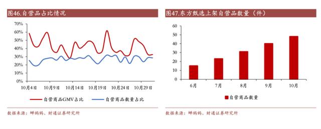 正规股票app,国家正规股票交易平台app