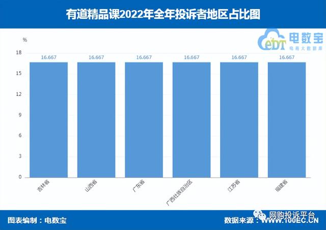 用户管理系统登录192.168.10.1,用户管理系统admin