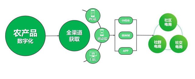 件单价计算公式,件单价计算公式怎么算