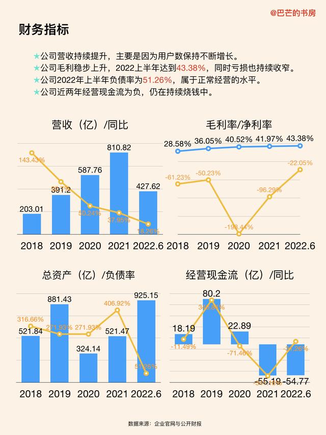 直播卖货怎么运作全流程,直播带货的详细流程