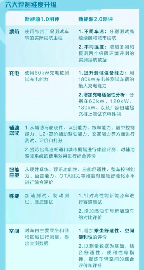 新能源包括哪些行业,新能源包括哪几种能源