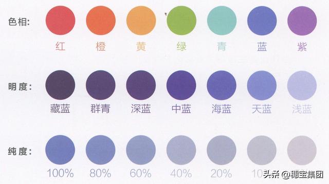 穗宝集团官网,中国床垫10大品牌最新排名