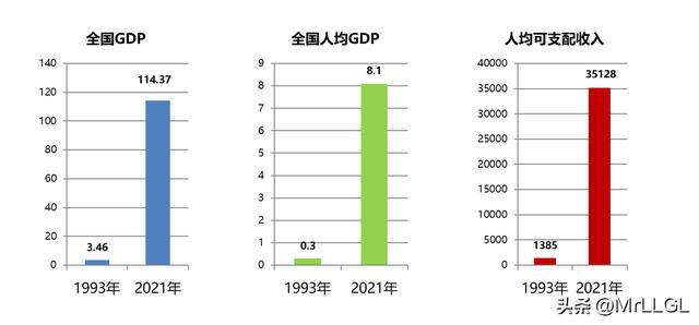 计划经济体制建立时间苏联,苏联建立计划经济体制的时间