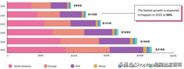 成都公司转让交易平台,公司转让一般卖多少钱