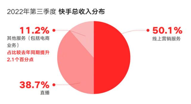 快手极速版_免费下载,快手极速版免费下载安装