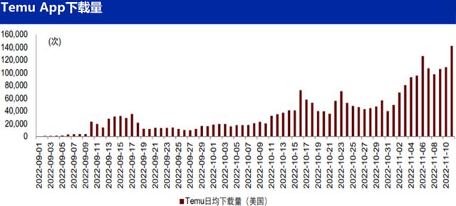 多多买菜100块可以提成多少,多多买菜自提点一件挣几块