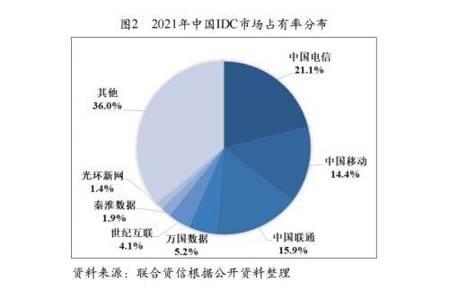 市场风险分析包括哪些方面,市场风险分析包括哪些方面内容