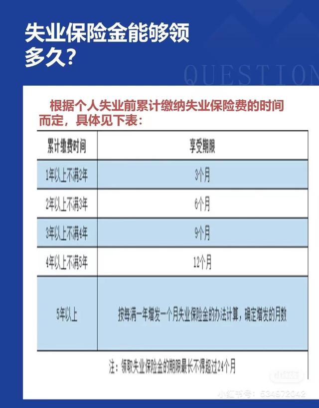 申请失业补助金后悔了怎么办,申请失业补助金后悔了怎么办理