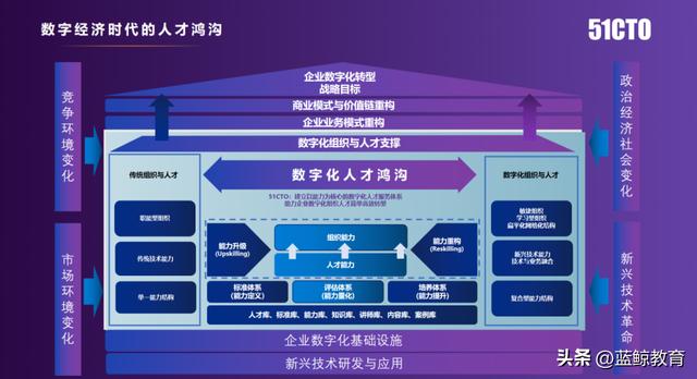 页面重构是什么意思,页面重构怎么操作