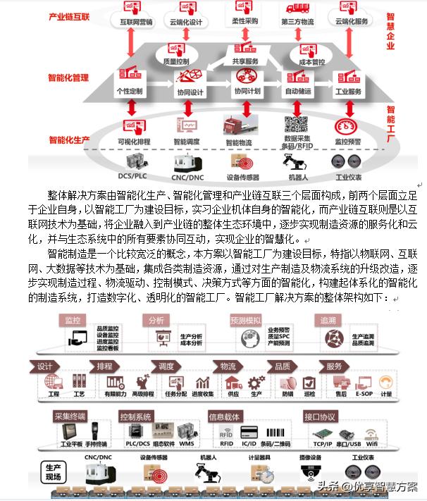 互联网项目计划书模板word免费,互联网项目计划书模板word免费下载