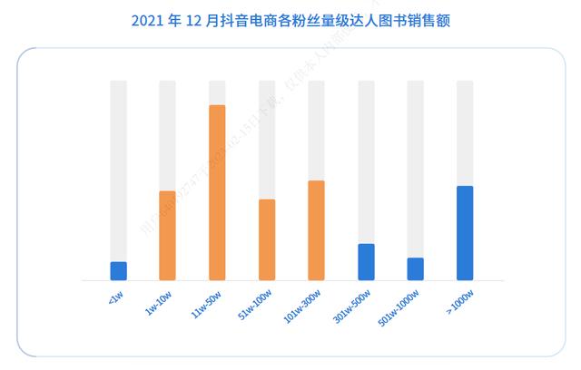 人人都是产品经理网站投稿指南,人人都是产品经理_pdf