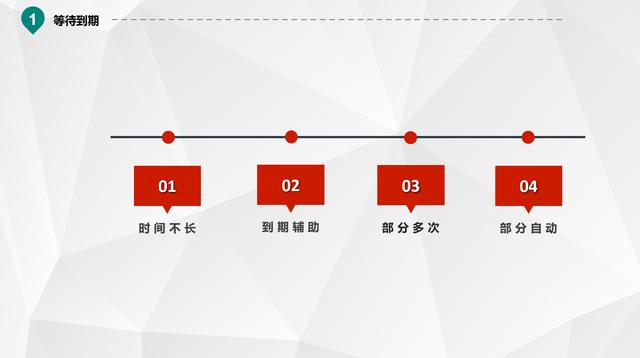 苹果手机微信时间限额怎么解除,苹果手机微信时间限额怎么解除限制