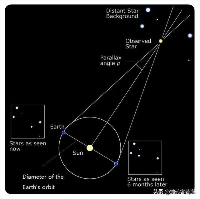 各种行星图片及名称,八大行星图片真实图