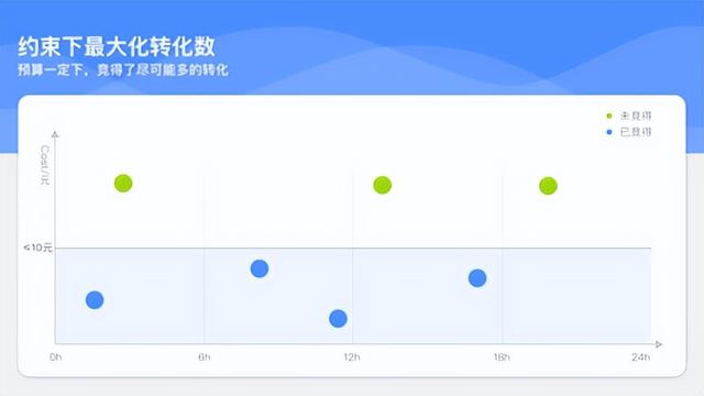 广告推广赚钱在哪接,推广app接单网