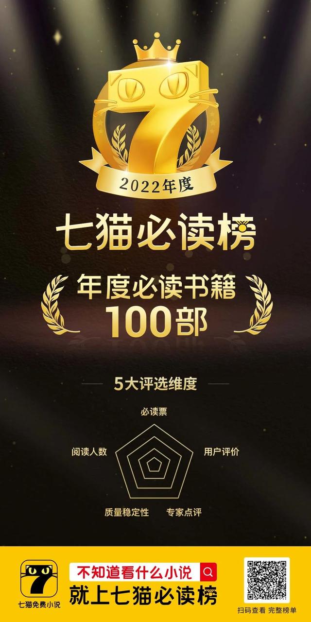 022年热门小说排行榜前十名,2022年热门小说排行榜前十名有哪些"