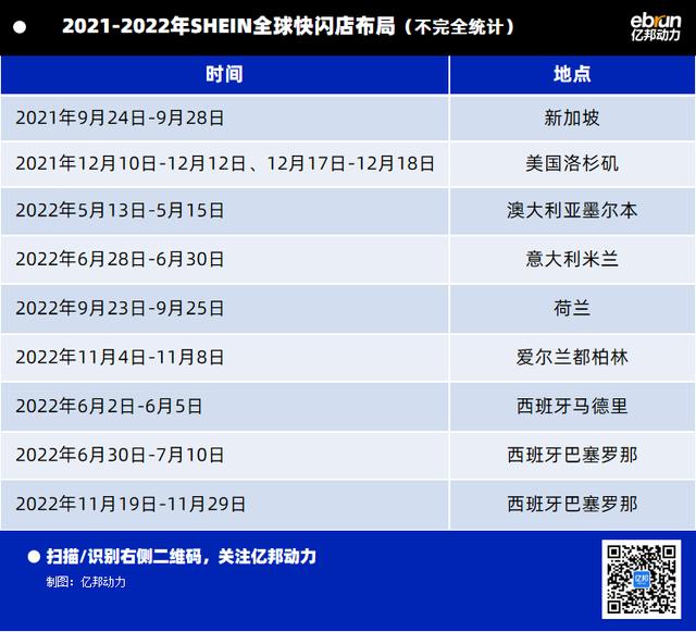 川久保玲官网中国官网眼镜,川久保玲是什么品牌