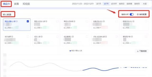 新手小白做抖音那种类型好,哪里有专门学抖音的地方