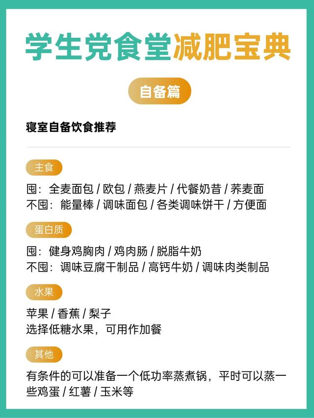 大学生创业减脂餐项目名称,大学生创业减脂餐项目简介