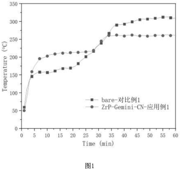 羟乙基纤维素的作用与功效,羟乙基纤维素对人体的危害