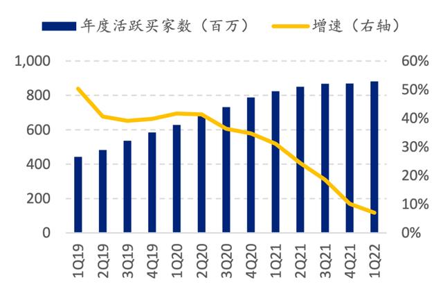 拼多多旗舰店有优势吗,拼多多旗舰店有优势吗知乎