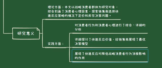 消费者行为研究论文题目,消费者行为研究论文提纲