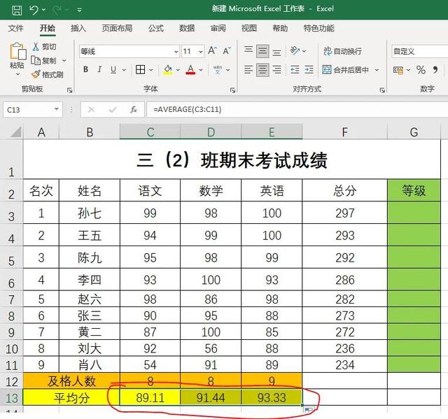 统计员一般要做的表格模板,车间每日生产统计报表