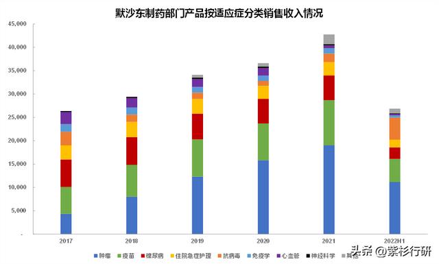 hpv酿酒酵母和默沙东的区别,hpv默沙东是进口的么