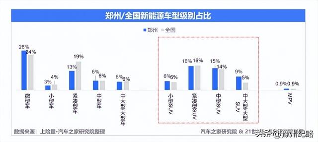 比亚迪工厂在哪个城市,比亚迪工厂全国分布图